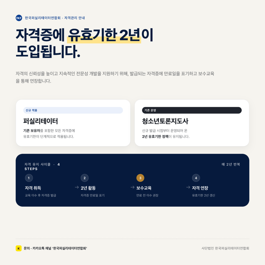 퍼실리테이터 자격증 유효기한
